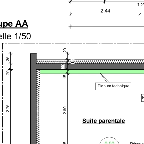 Plans de qualité